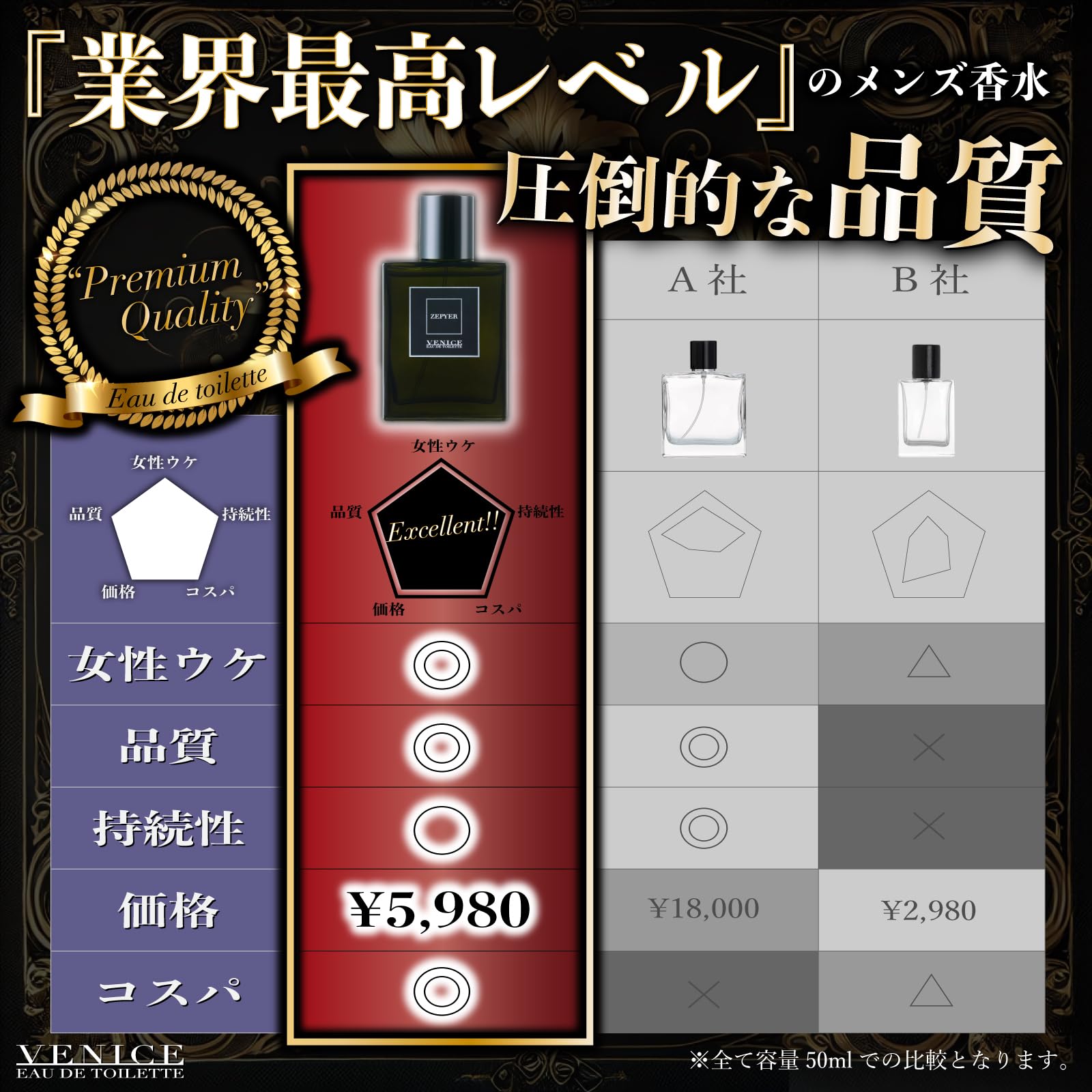 Amazon | 【ZEPYER】メンズ香水｜スパイスレザー×ムスクの重厚感｜男